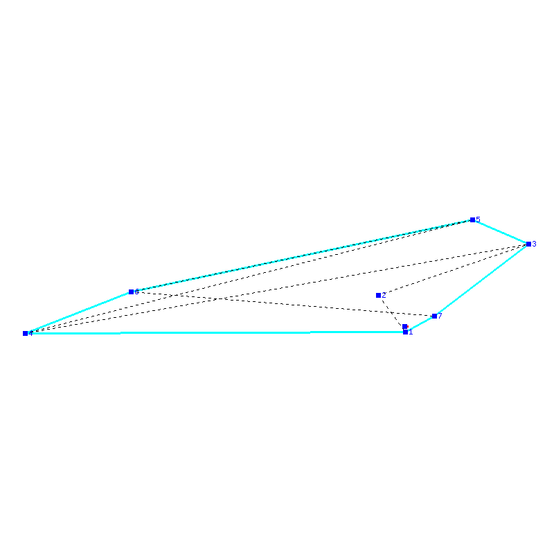 Flugauswertung